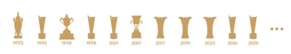 球队一定会, 日下午 球队一定会, 日下午