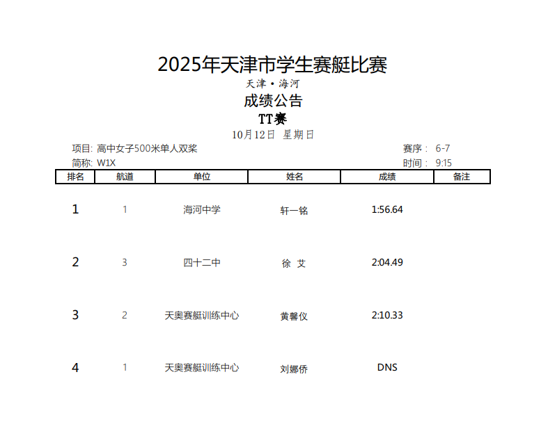 OE, 为了这次比, zIyCT
